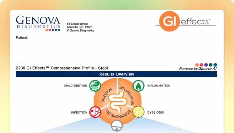 A snapshot of the GI Effects Comprehensive Stool test sample report.