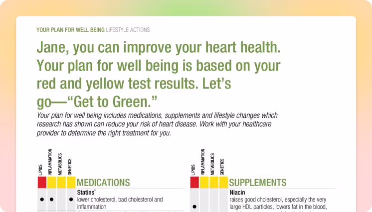 A snapshot of the Boston Heart sample report indicating Heart Disease risk.