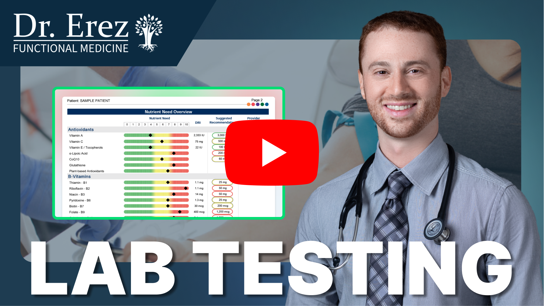 Dr. Erez video thumbnail on top functional medicine tests, featuring a doctor, lab scene, and YouTube play button.