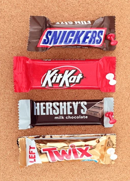 Snickers, Kit Kat, Twix – Chocolate classics everyone loves