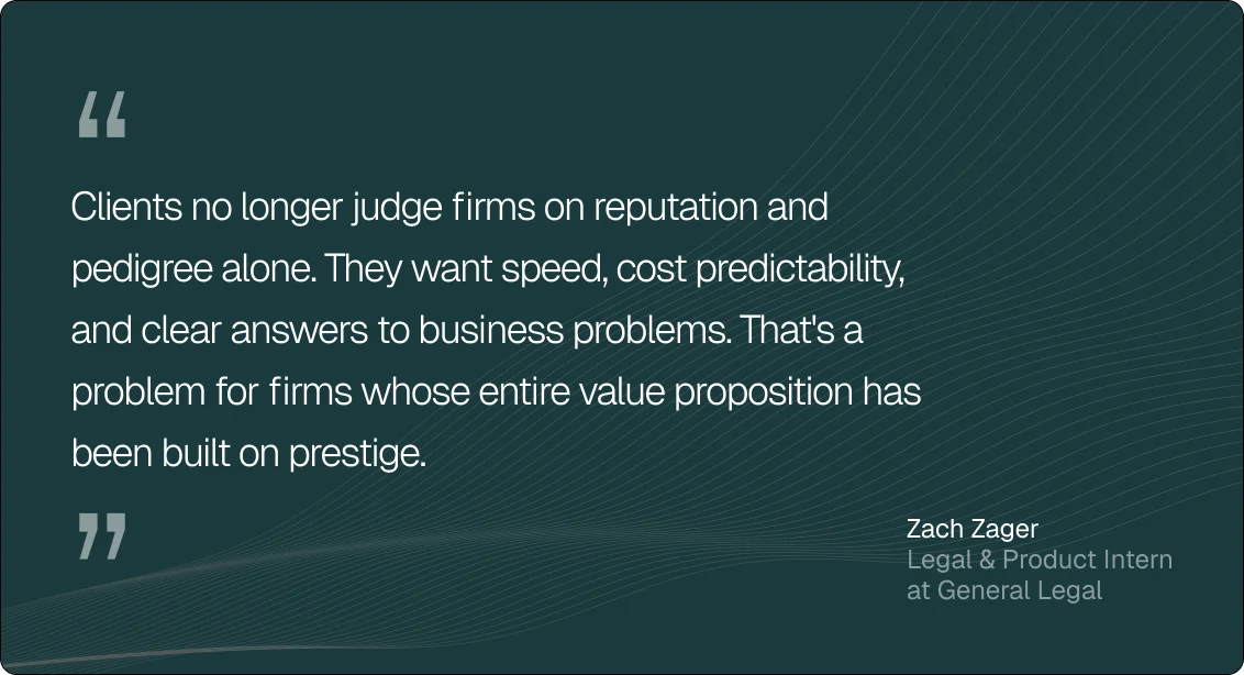 Zach quote about what clients want