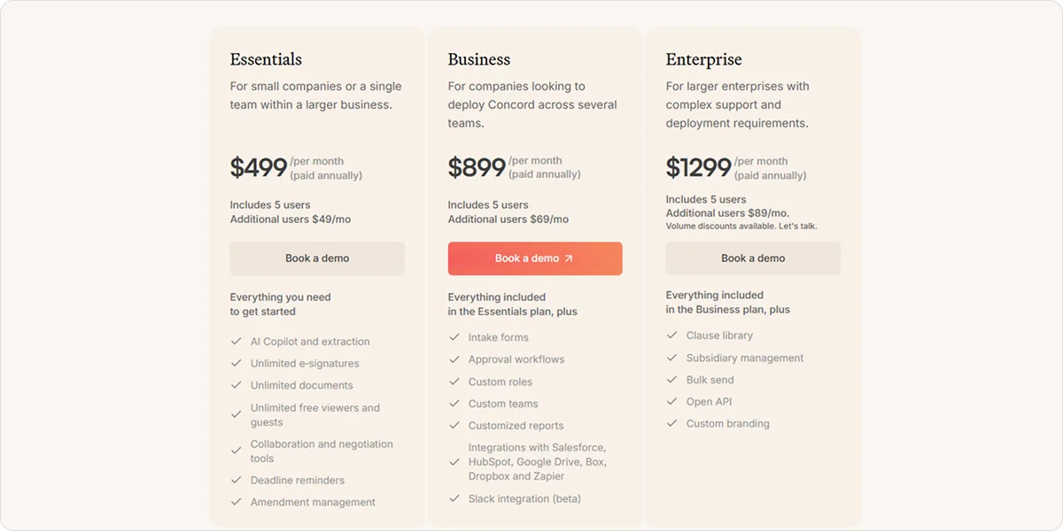Concord Pricing