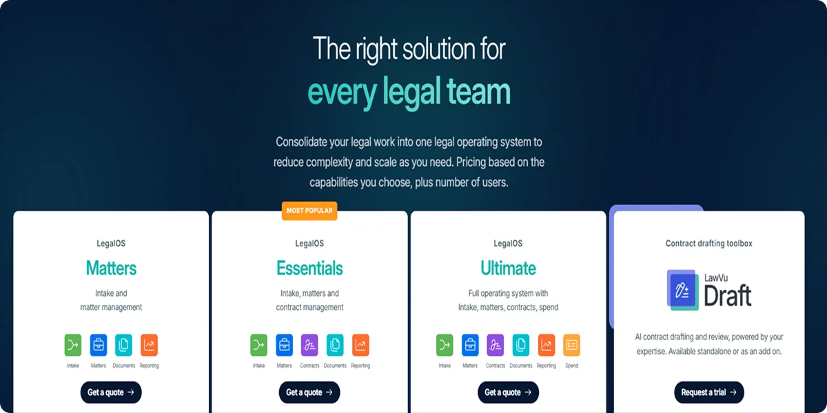 LawVu Pricing