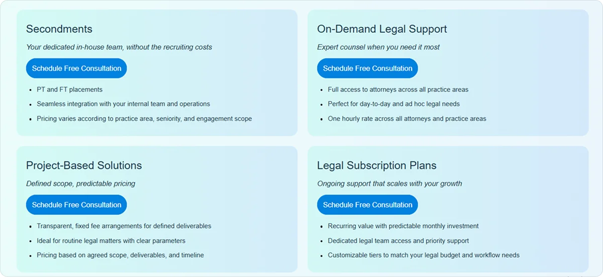 CGL pricing