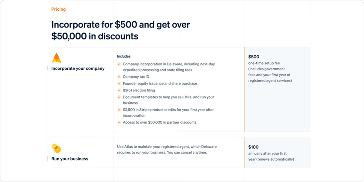 Stripe Atlas Pricing