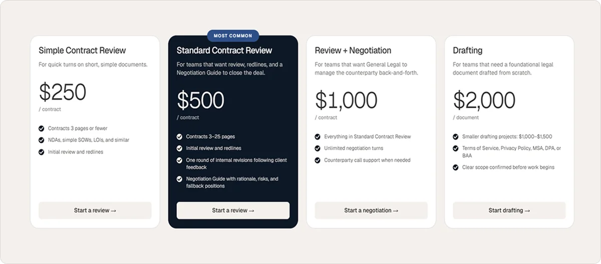 General Legal Pricing