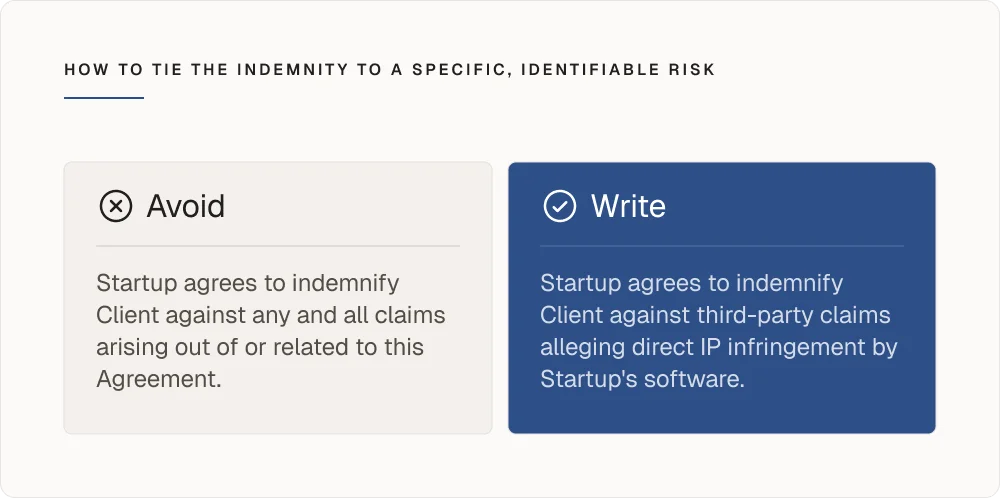 How to tie indemity to risk