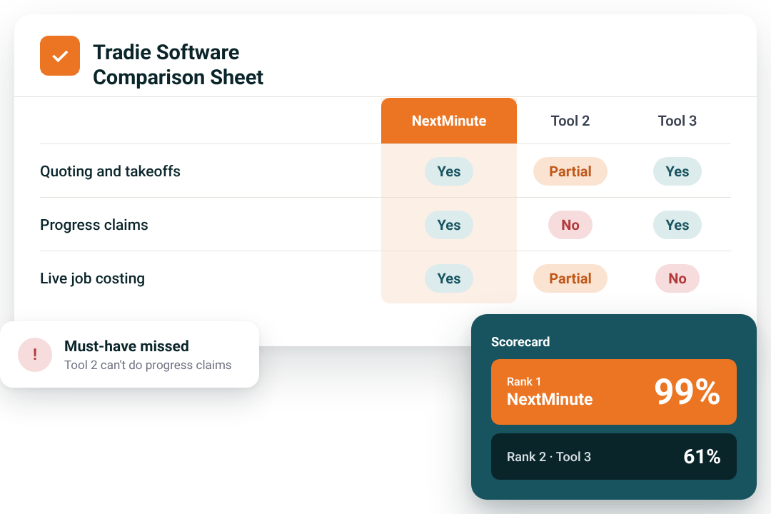 Tradie Software Comparison Sheet scorecard rating NextMinute against other job management tools