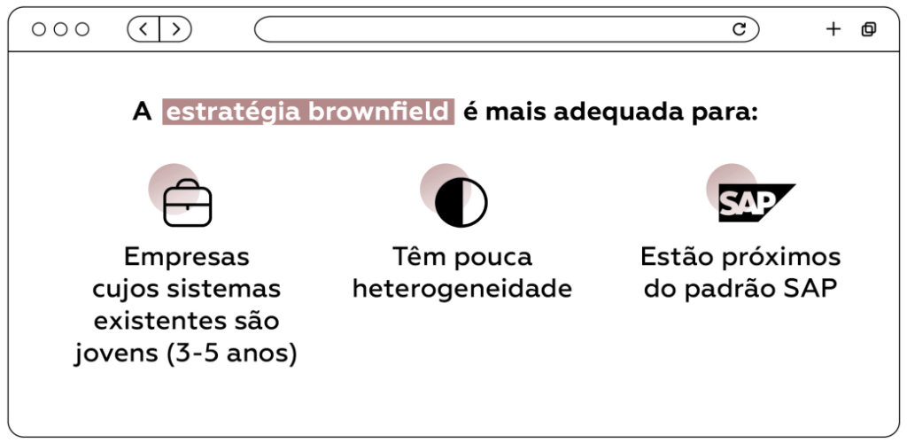 Modelos de Conversão SAP: A estratégia brownfield é mais adequada para: - Empresas cujos sistemas existentes são jovens (3 a 5 anos) - Têm pouca heterogeneidade - Estão próximos do padrão SAP