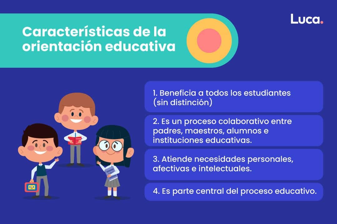 orientación educativa