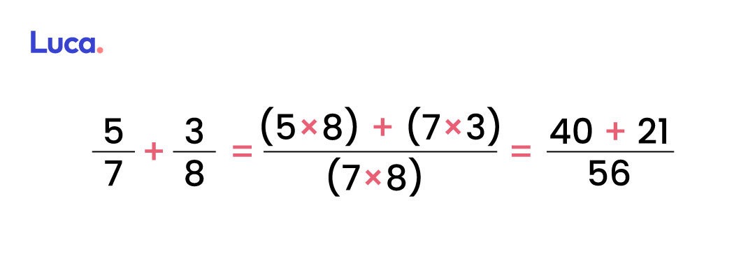 problemas aditivos con números fraccionarios