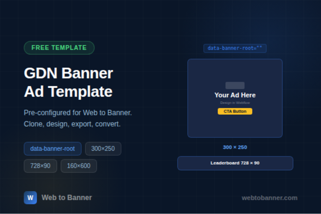 site profile thumbnail