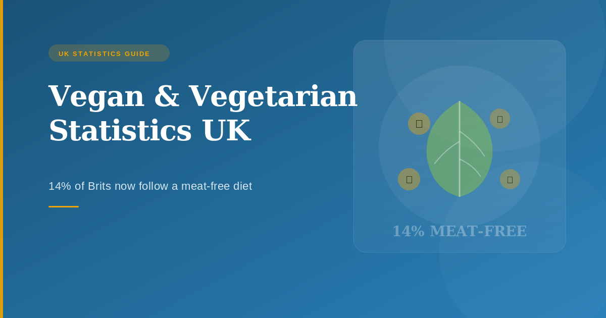 Vegan and Vegetarian Statistics UK