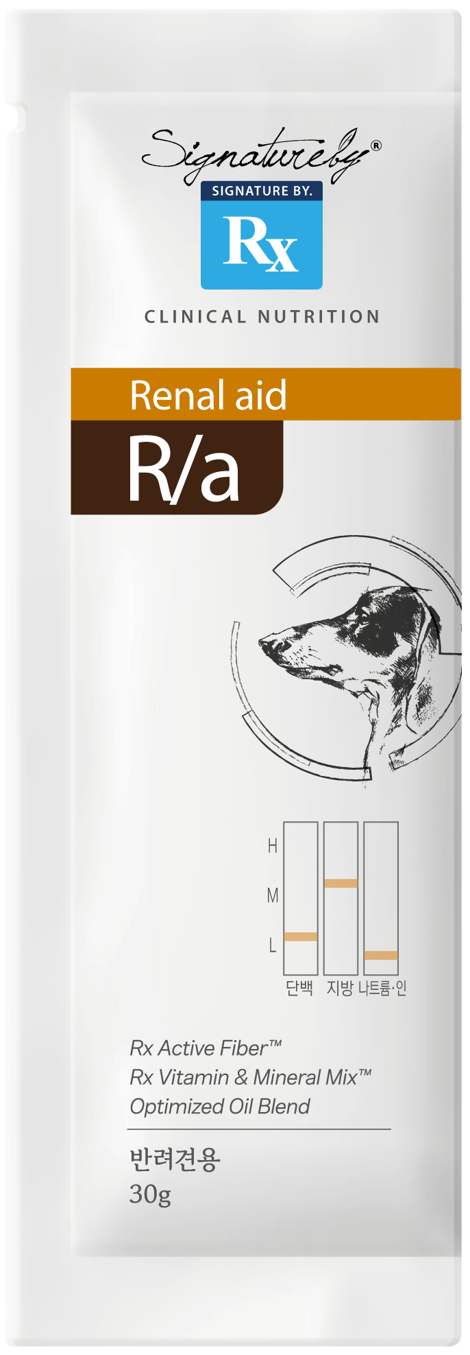 Rx 반려견 RC/a 습식