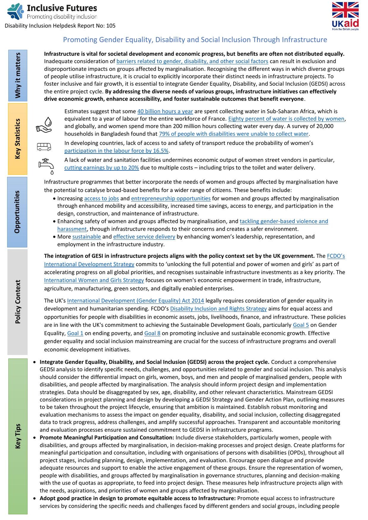 First page of Disability Inclusion Helpdesk Report No. 105, 'Promoting gender equality, disability and social inclusion through infrastructure', a two-page cheat sheet with colour-coded sections for why it matters, key statistics, opportunities, policy context and key tips.