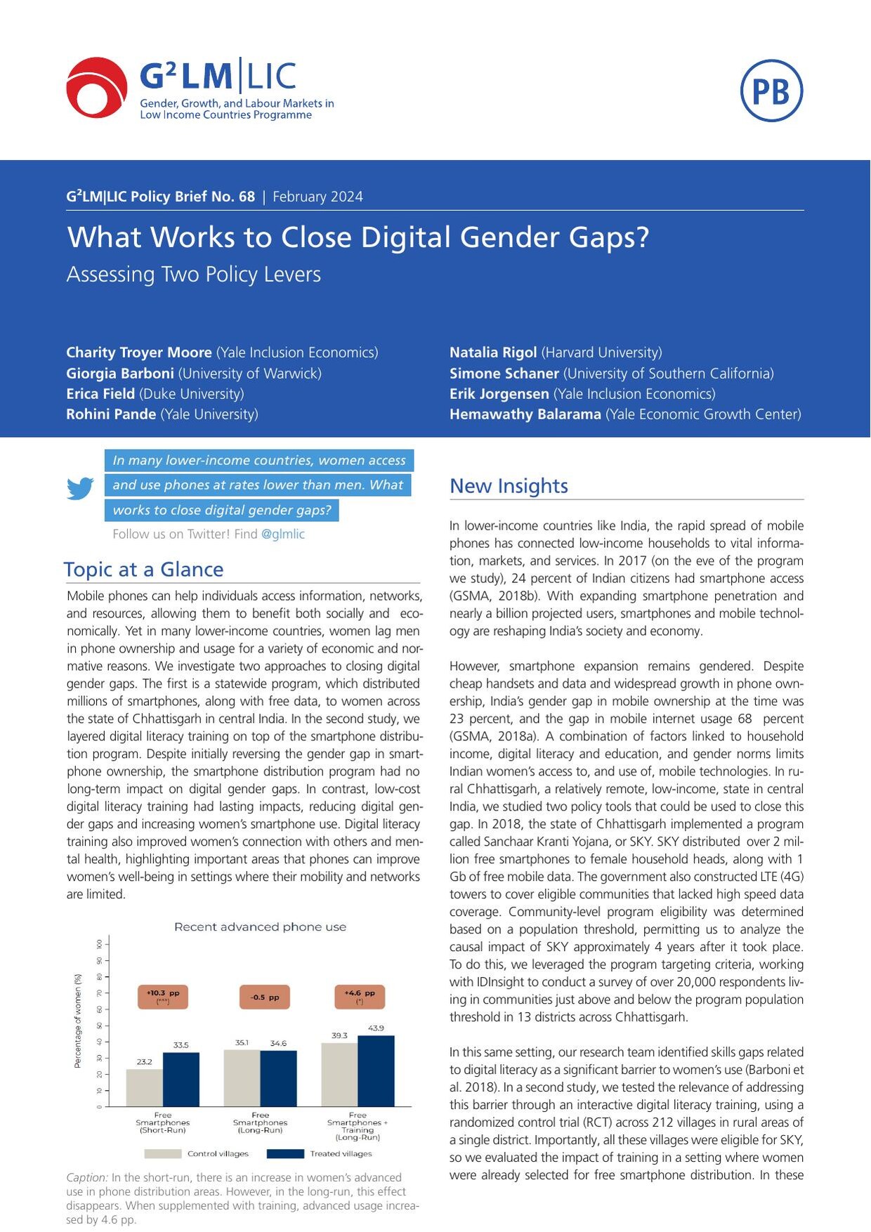 Cover of G2LM|LIC Policy Brief No. 68, 'What Works to Close Digital Gender Gaps? Assessing Two Policy Levers', February 2024, listing the eight authors and their institutions.