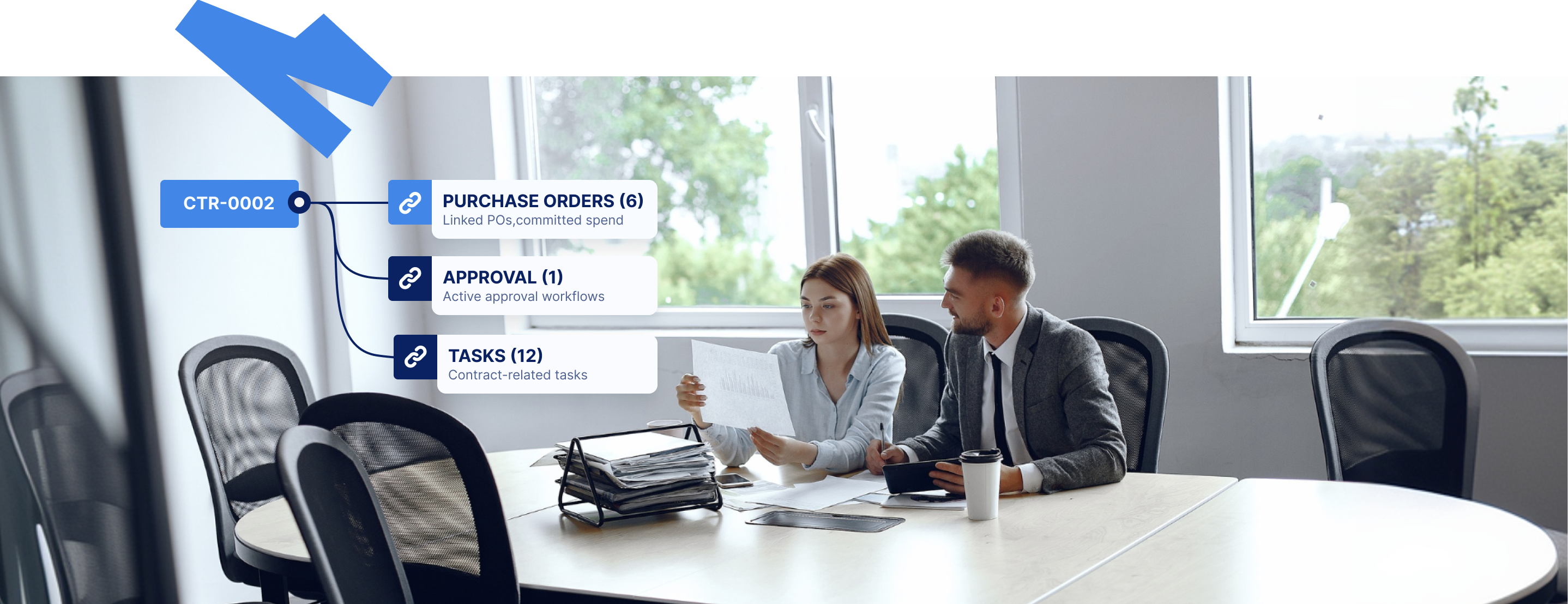 procurement management software