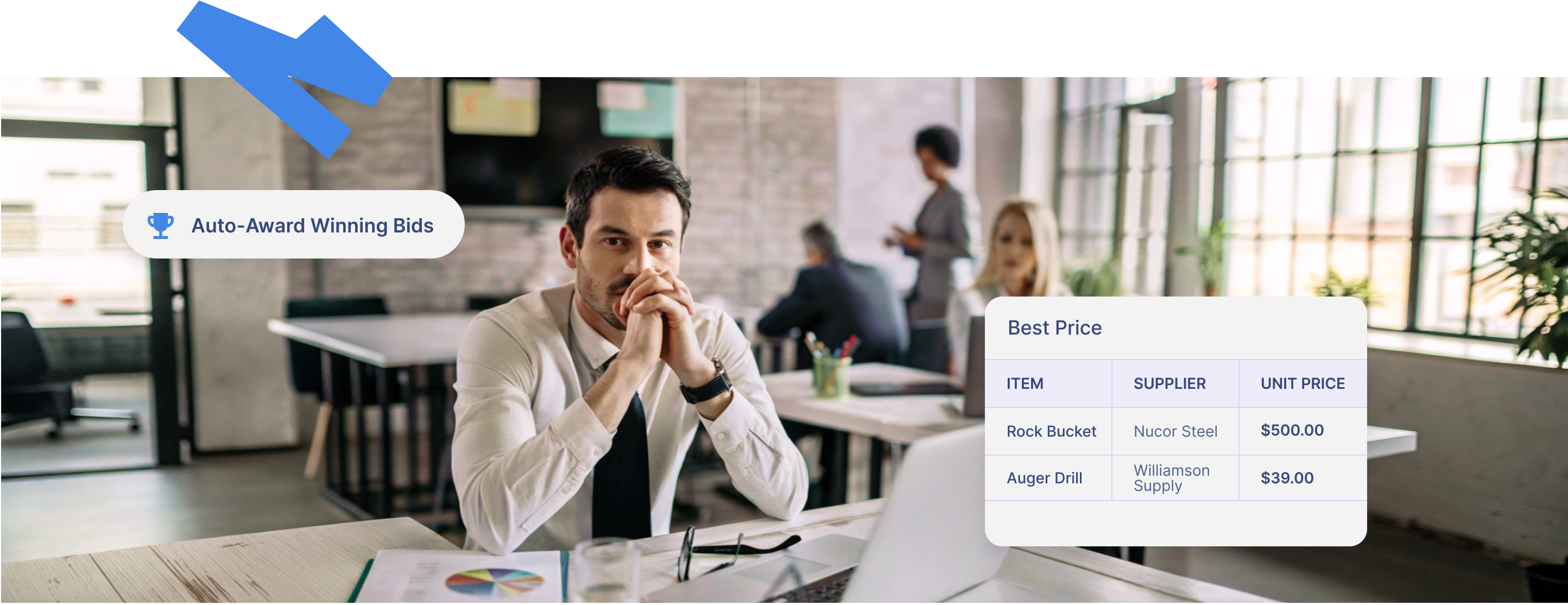 procurement management software