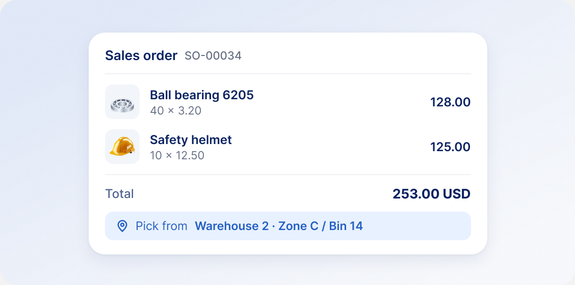 Sales order SO-00034 with ball bearings and safety helmets, total 253.00 USD, picked from Warehouse 2, Zone C, Bin 14