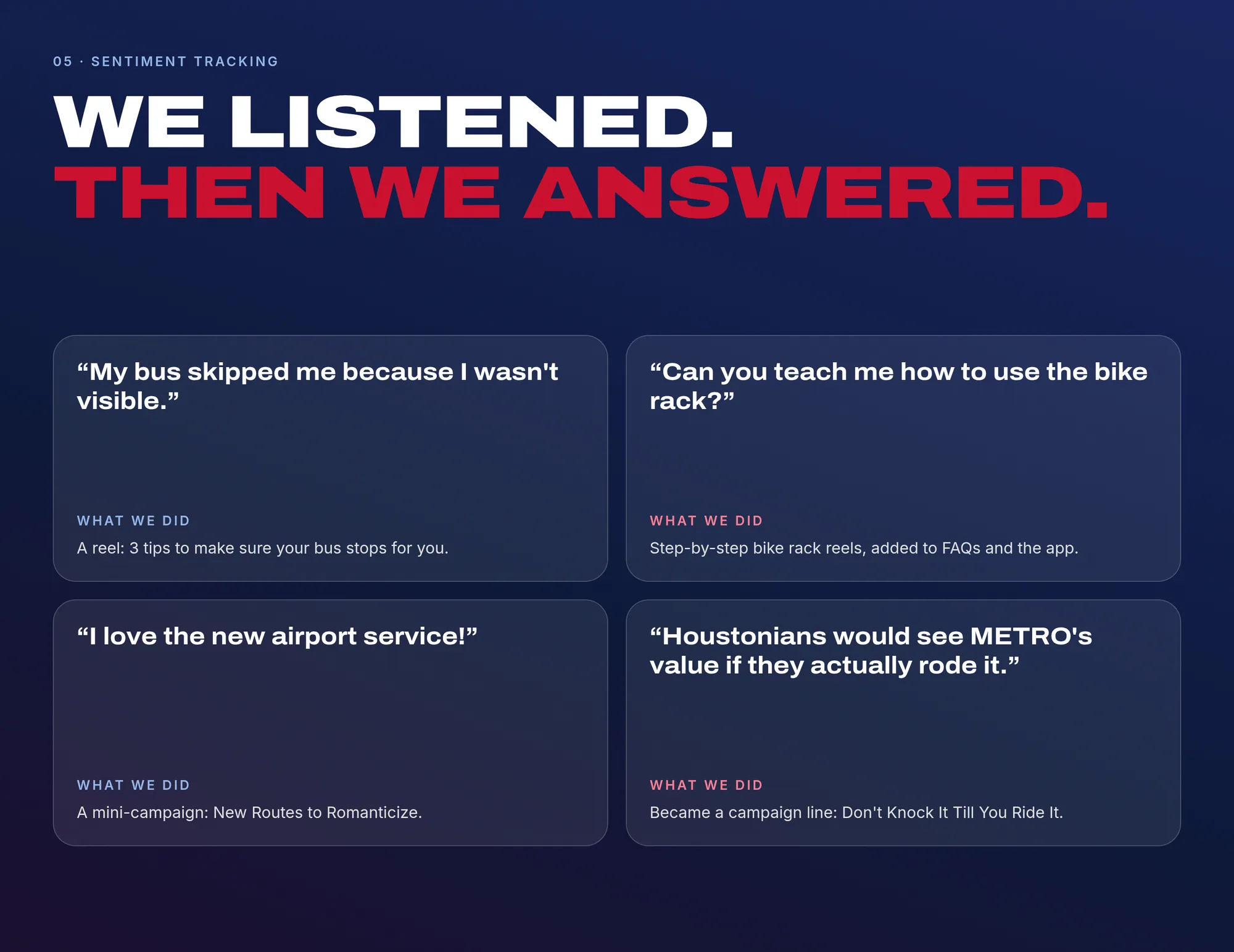 05 · Sentiment tracking We listened. Then we answered.
