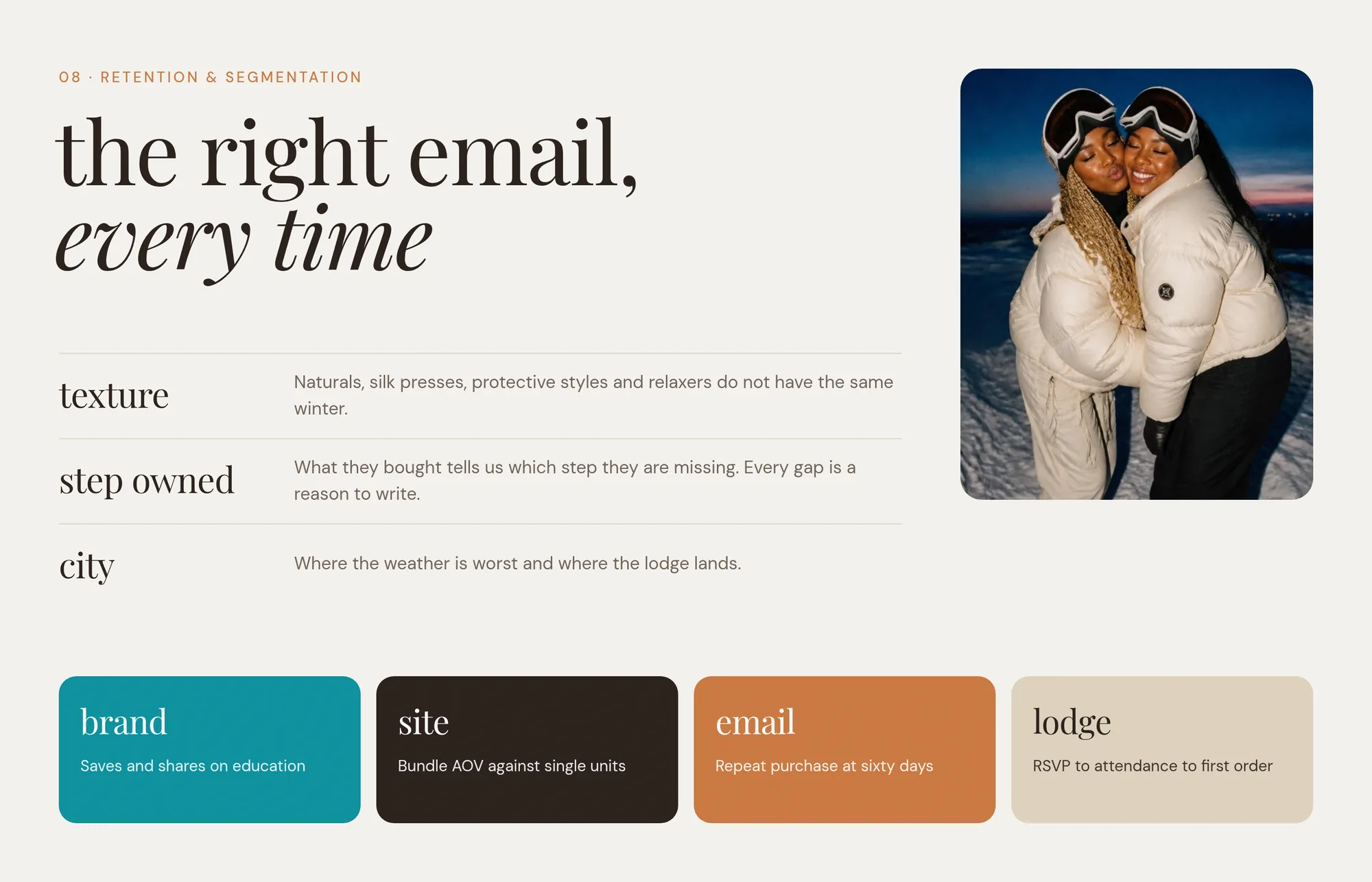 08 · Retention & segmentation the right email, every time