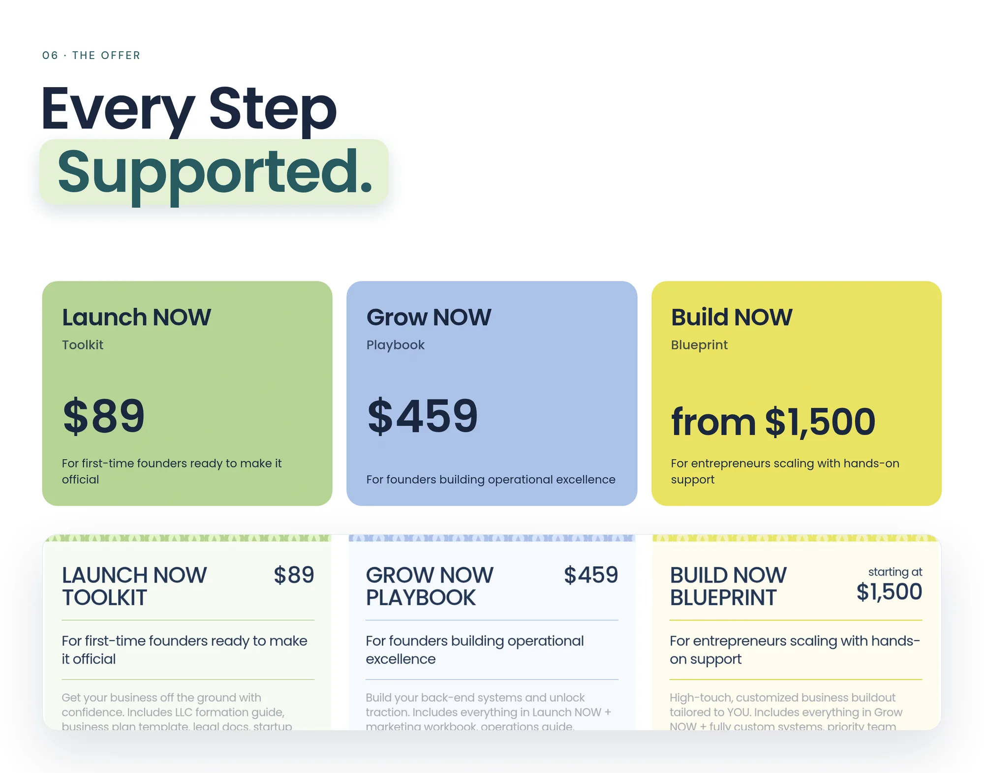 06 · The offer Every Step Supported.