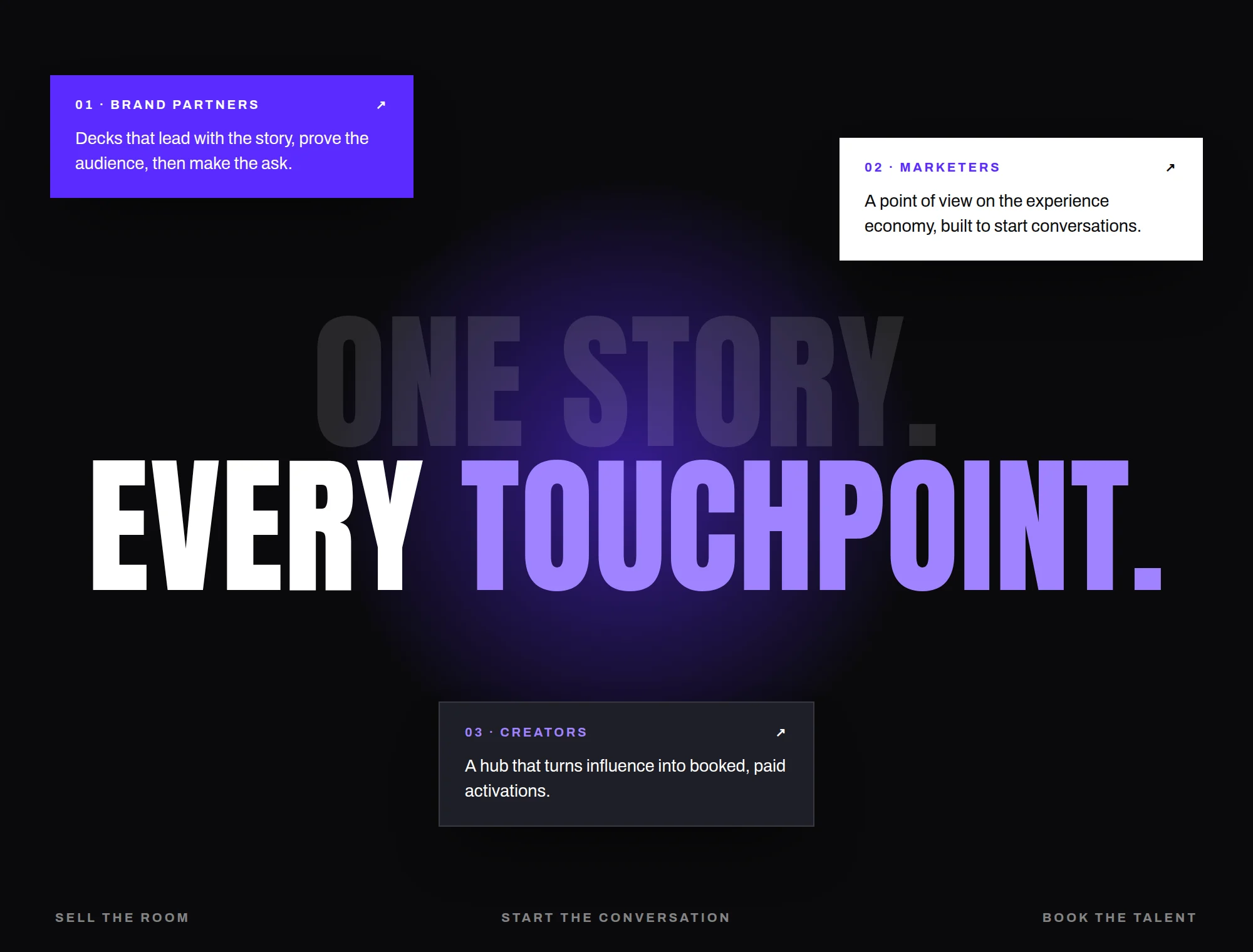 ONE STORY. EVERY TOUCHPOINT. 01 · BRAND PARTNERS Decks that lead with the story, prove the audience, then make the ask. 02 · MARKETERS A point of view on the experience economy, built to start conversations. 03 · CREATORS A hub that turns influence into booked, paid activations. SELL THE ROOM START THE CONVERSATION BOOK THE TALENT