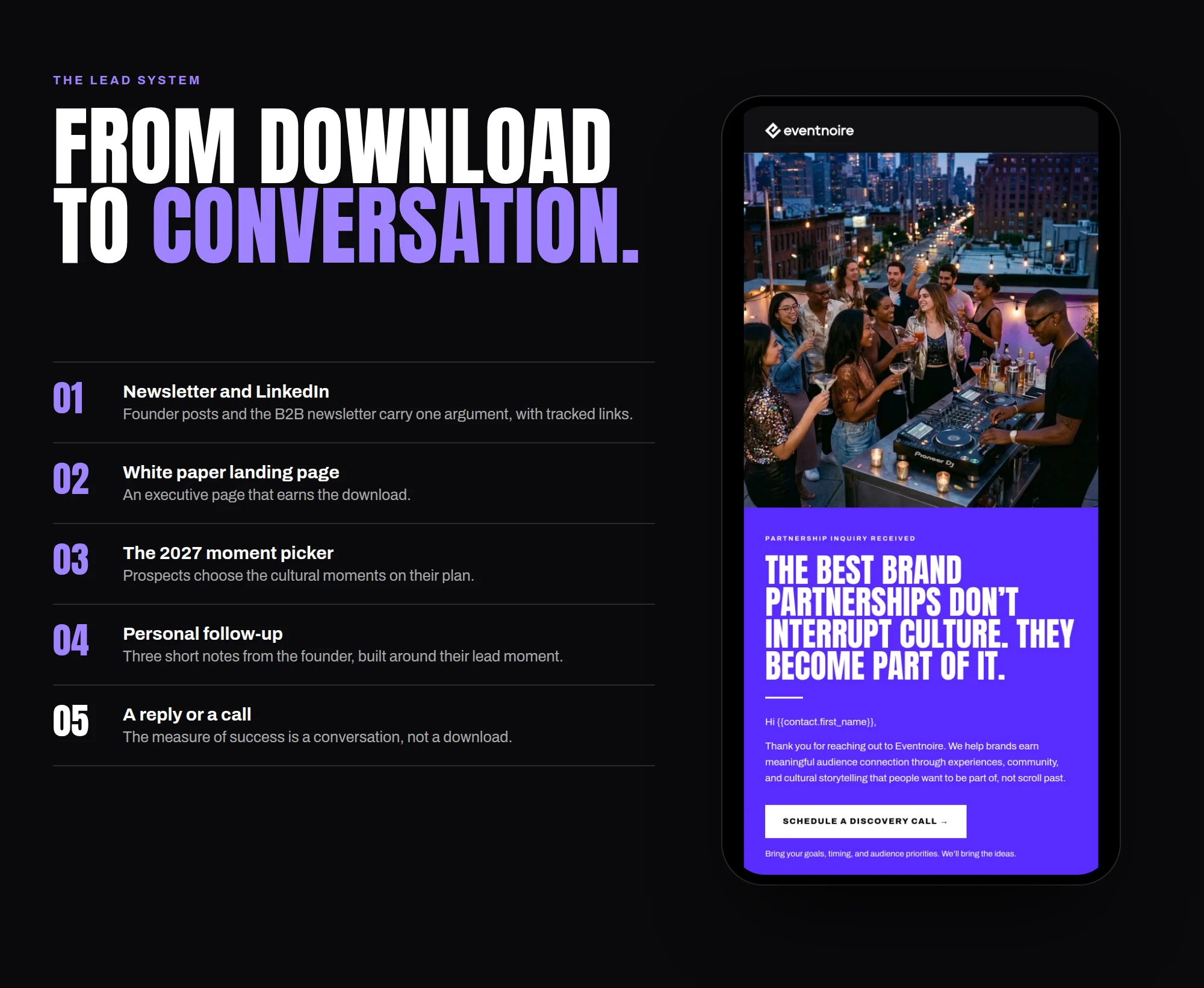 THE LEAD SYSTEM FROM DOWNLOAD TO CONVERSATION. 01 Newsletter and LinkedIn Founder posts and the B2B newsletter carry one argument, with tracked links. 02 White paper landing page An executive page that earns the download. 03 The 2027 moment picker Prospects choose the cultural moments on their plan. 04 Personal follow-up Three short notes from the founder, built around their lead moment. 05 A reply or a call The measure of success is a conversation, not a download.