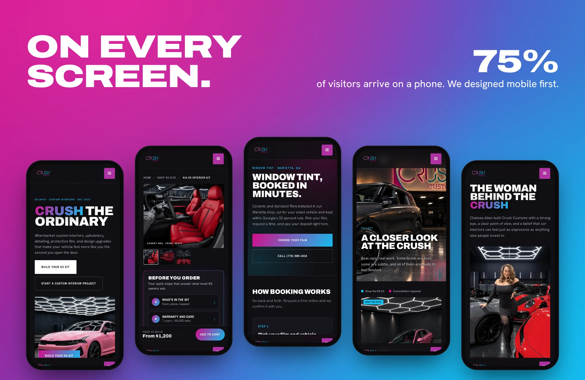 On every screen. 75% of visitors arrive on a phone. We designed mobile first.