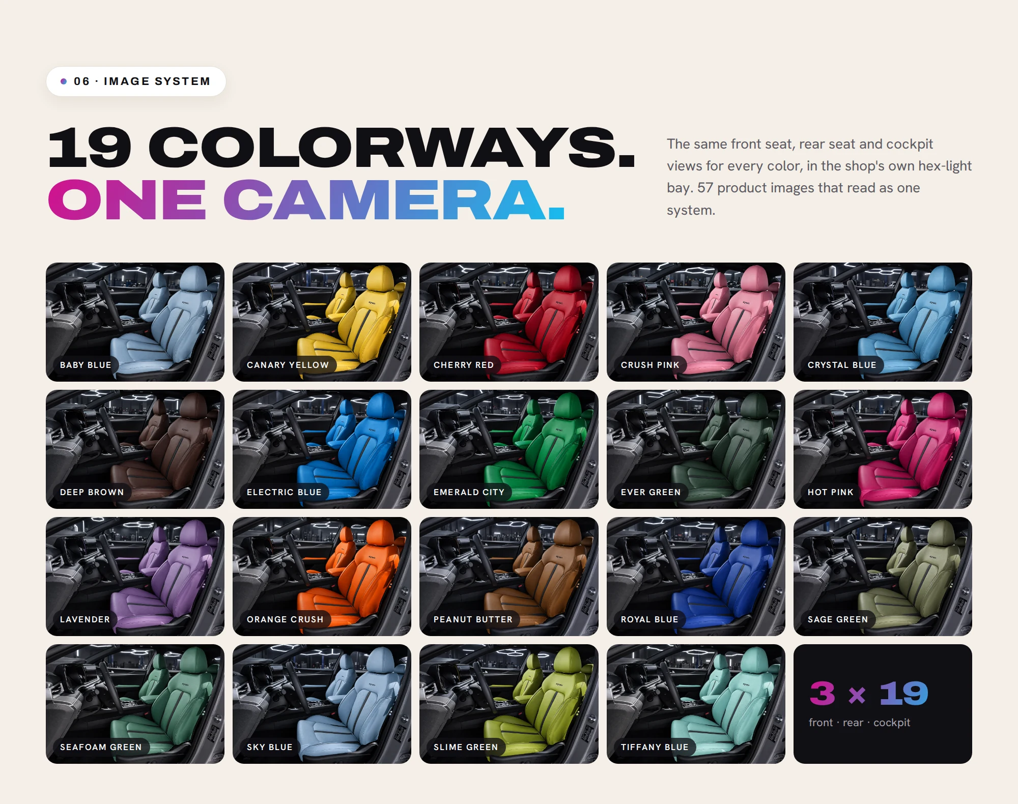 06 · Image system 19 colorways. One camera. The same front seat, rear seat and cockpit views for every color, in the shop's own hex-light bay. 57 product images that read as one system.