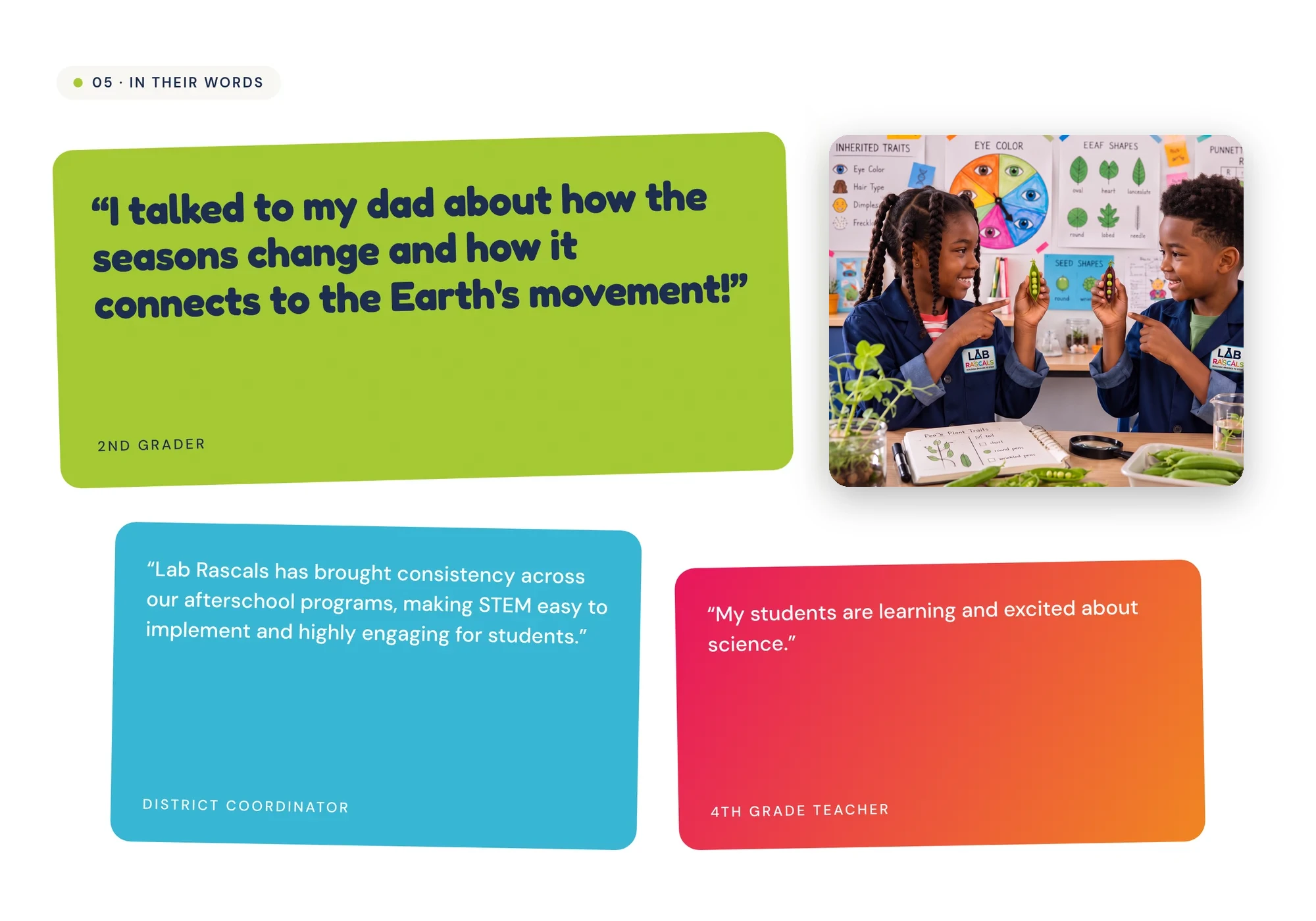 05 · In their words “I talked to my dad about how the seasons change and how it connects to the Earth's movement!” 2nd grader “Lab Rascals has brought consistency across our afterschool programs, making STEM easy to implement and highly engaging for students.” District coordinator “My students are learning and excited about science.” 4th grade teacher