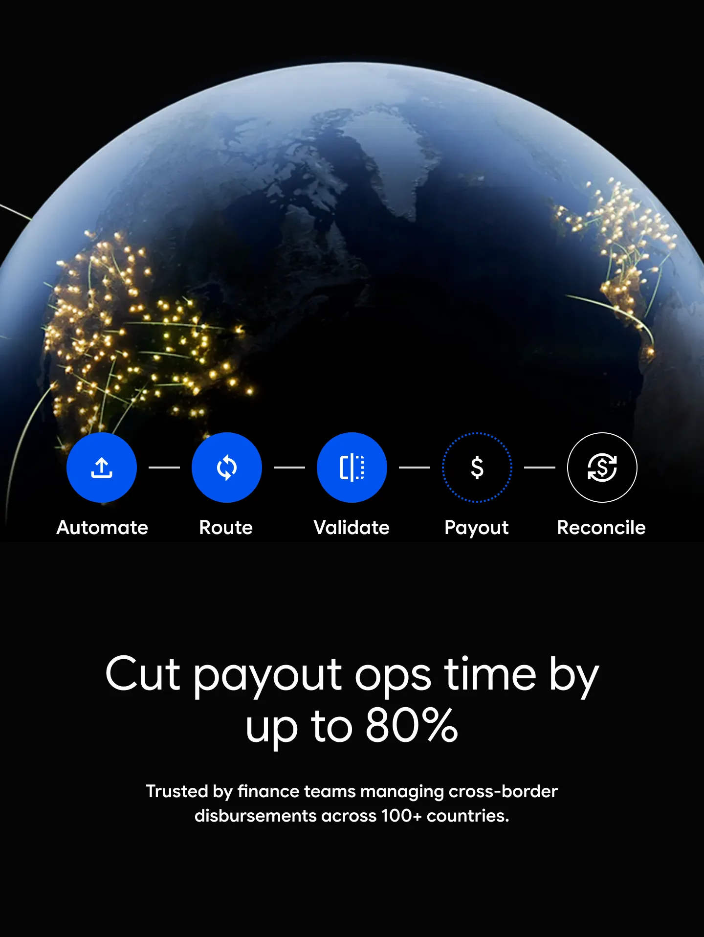 Globe with illuminated routes and icons showing automate, route, validate, payout, reconcile steps.