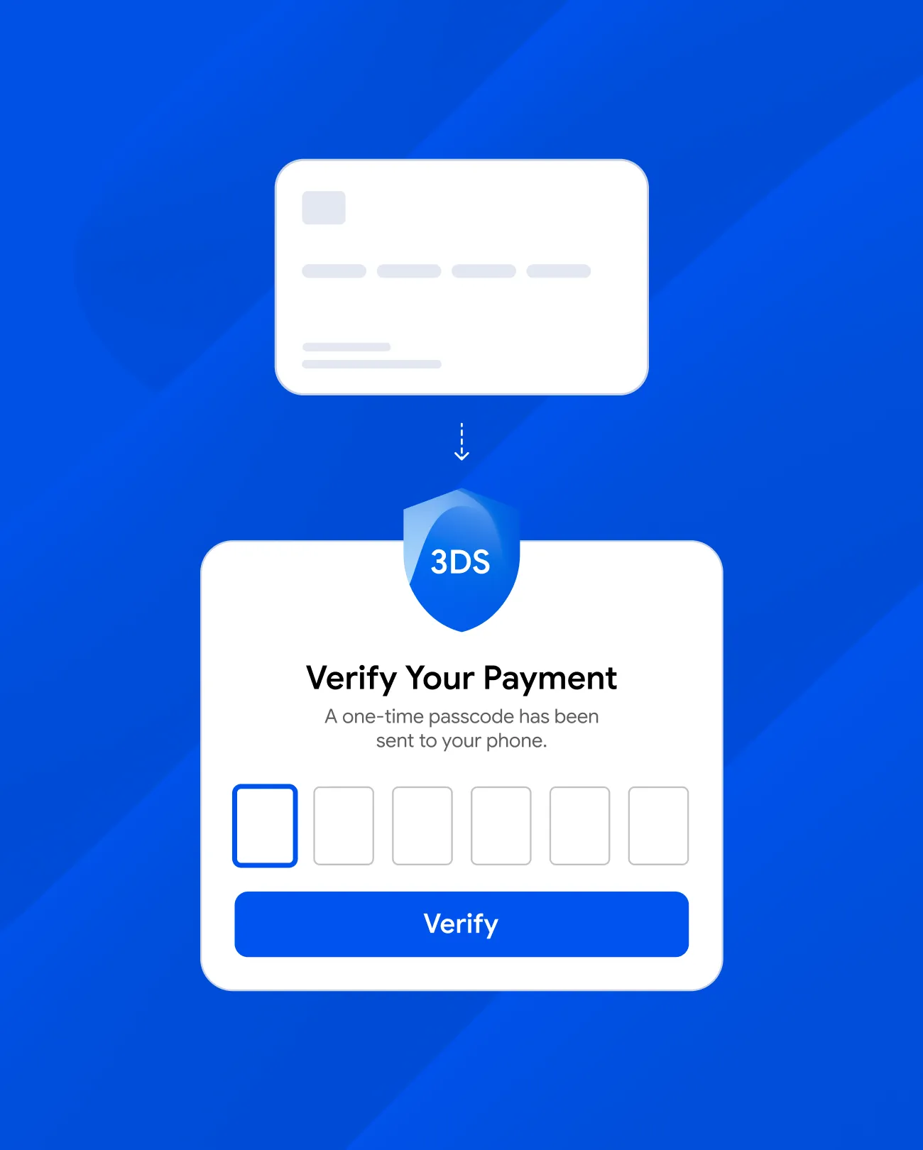 3DS payment verification screen with six-digit code entry and verify button on blue background.