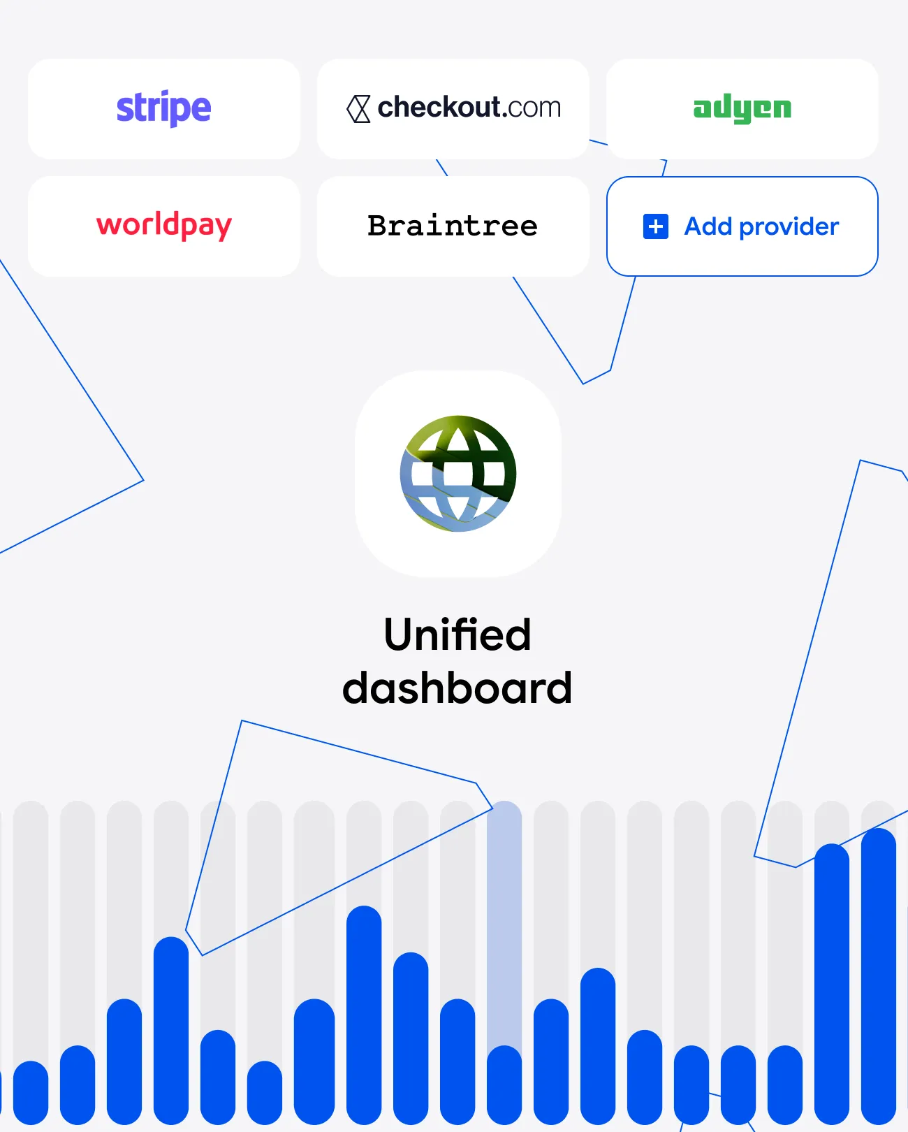 Unified dashboard connecting payment providers: Stripe, Worldpay, Checkout.com, Braintree, Adyen, and Add provider option.
