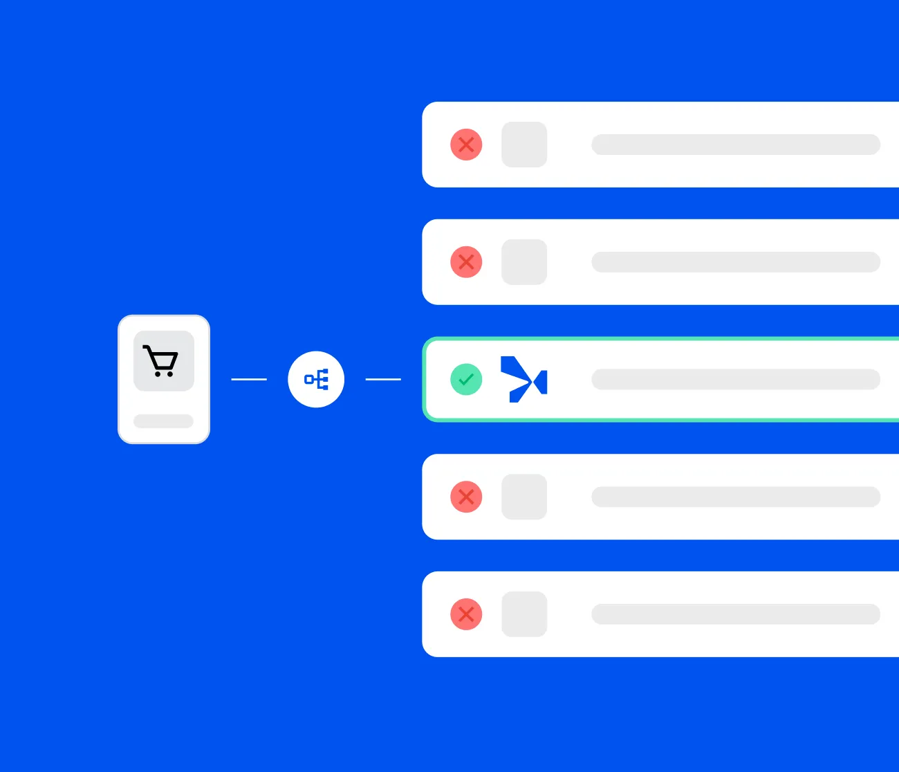 Icon of a shopping cart routes through multiple options with one selected and marked correct.