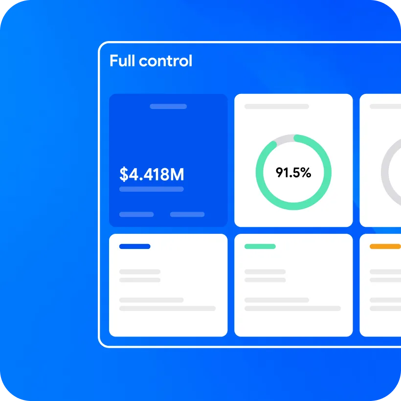 Dashboard with financial summary showing $4.418M and a 91.5% completion gauge.