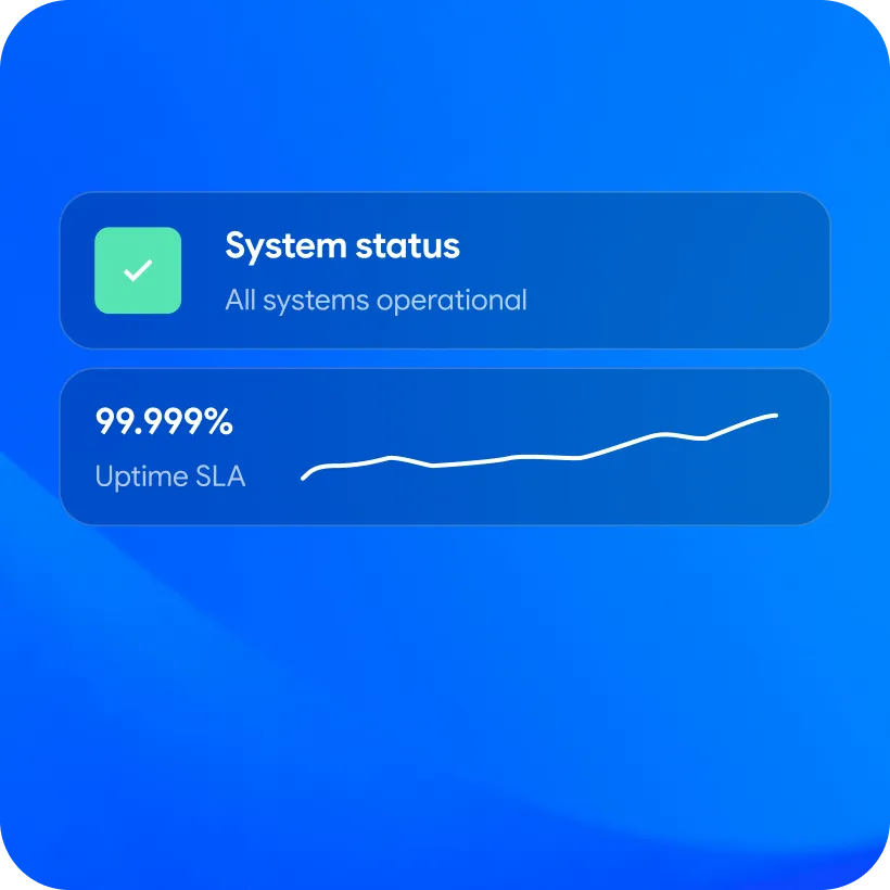 System status shows all systems operational and uptime SLA at 99.999%.