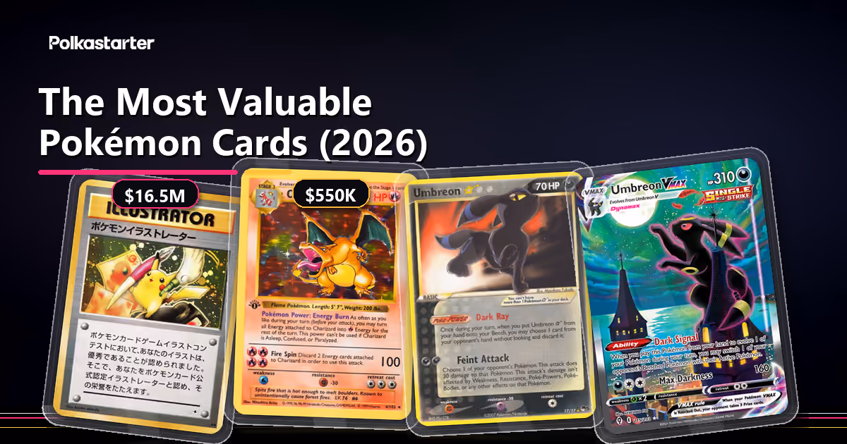 A lineup of the most valuable Pokémon cards including the Pikachu Illustrator and 1st Edition Charizard