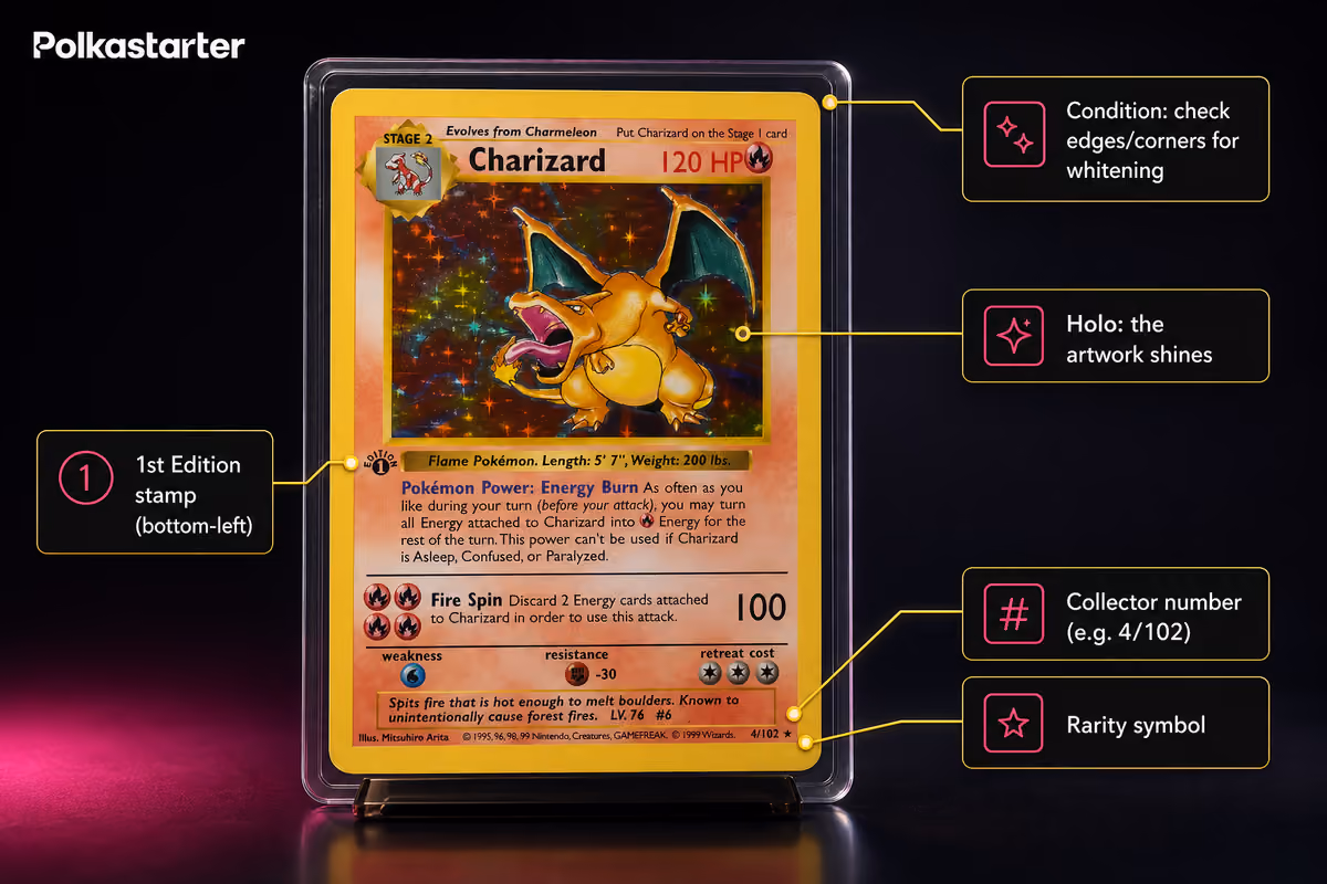 How to Tell If Your Card Is Valuable" | `Annotated Pokémon card showing the 1st Edition stamp, the shadowless drop-shadow area, the holo, and the collector number
