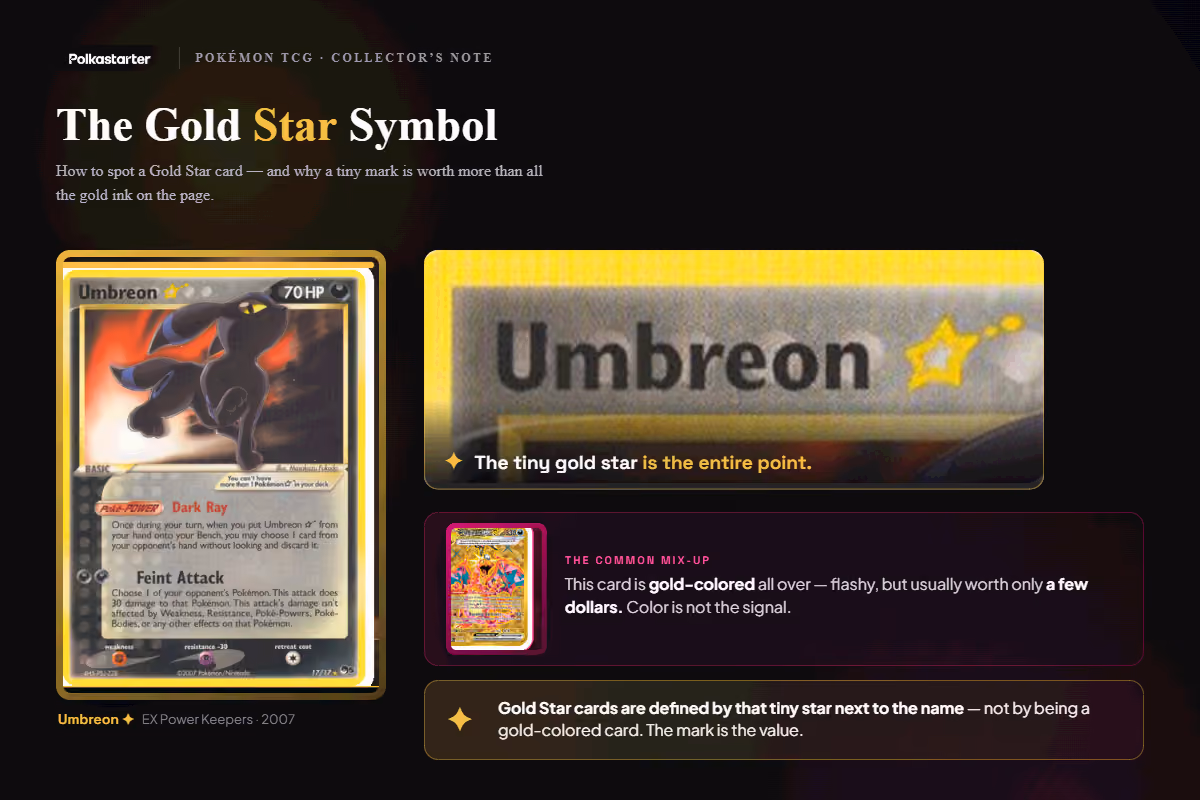 Real and Valuable: Gold Star Cards" | `A Gold Star Pokémon card showing the small gold star symbol next to the name, which is not a gold-colored card