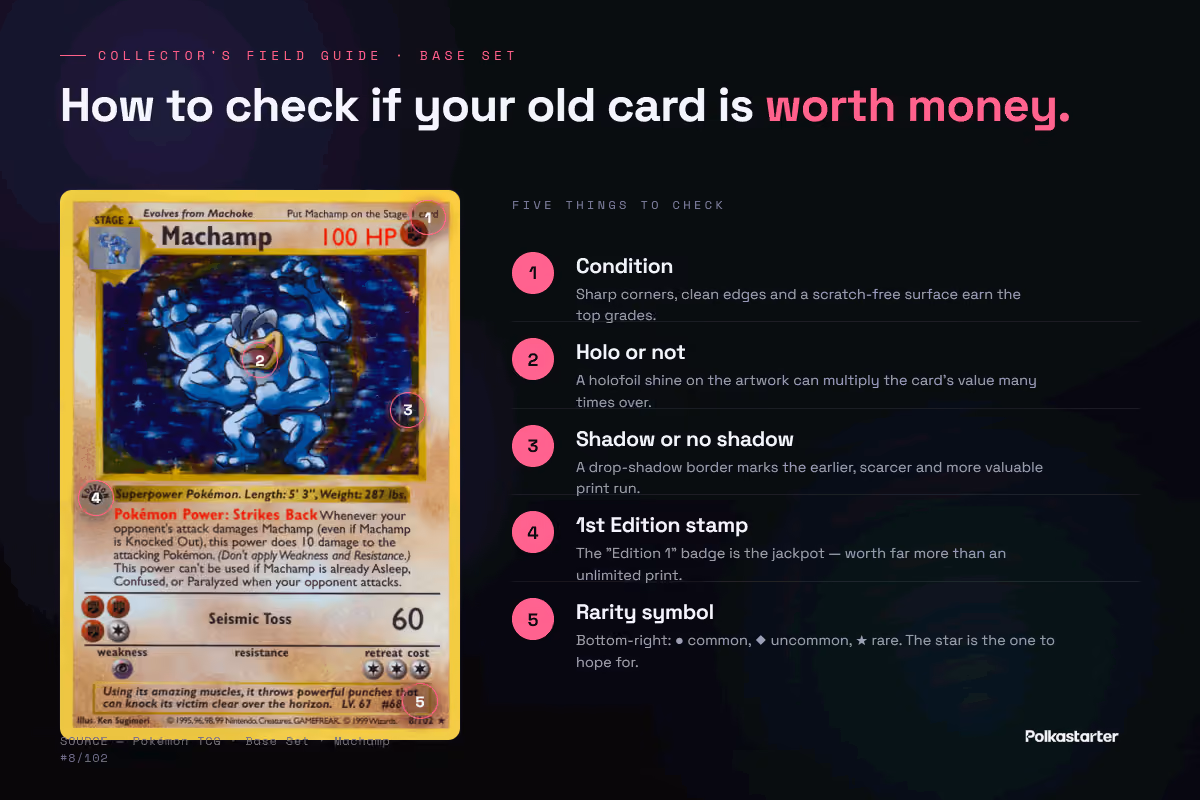 How to Check If Your Old Cards Are Worth Money,The value checklist for an old Pokémon card: 1st Edition stamp, shadowless, holo, rarity symbol, and condition