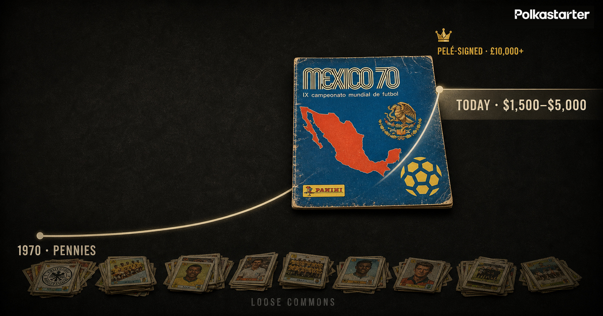 What Endings Do to Collectibles, The Mexico 70 precedent: complete Panini albums from 1970 now sell for $1,500 to $5,000