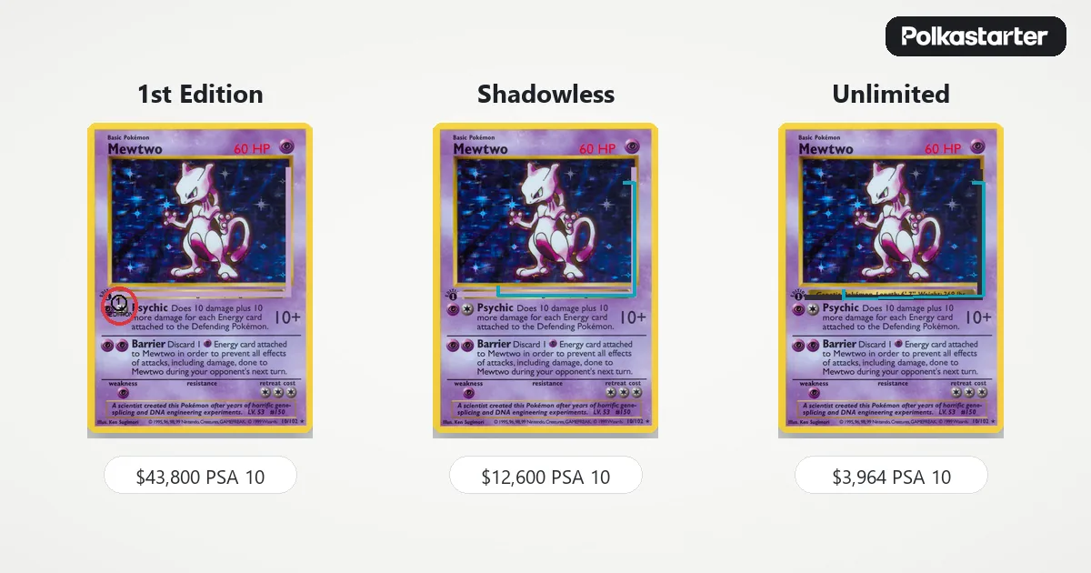 Your Childhood Mewtwo, Base Set Mewtwo variants compared: 1st Edition stamp, shadowless, and unlimited with the drop shadow