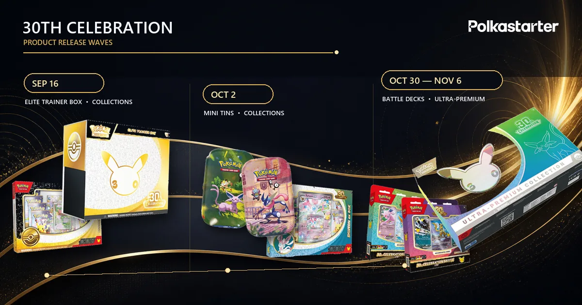 The Products and Release Waves, The 30th Celebration product lineup across its release waves, from the Elite Trainer Box to the Ultra-Premium Collection