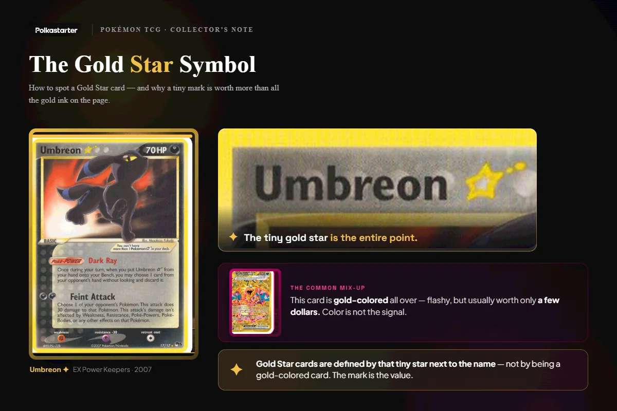 Real and Valuable: Gold Star Cards" | `A Gold Star Pokémon card showing the small gold star symbol next to the name, which is not a gold-colored card