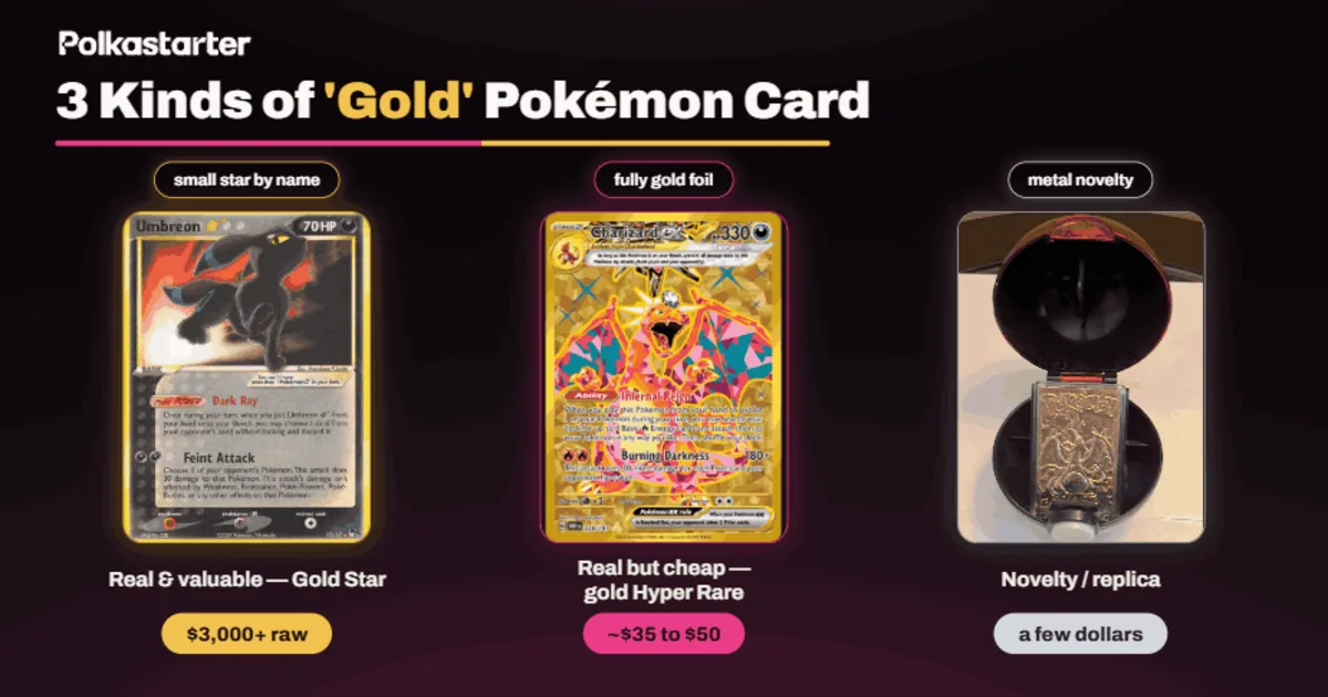 Three kinds of gold Pokémon card side by side: a valuable Gold Star card, a cheap modern gold Hyper Rare, and a novelty gold-plated metal card