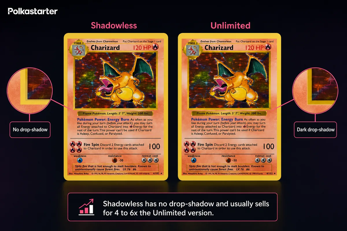 "How to Tell If Your Card Is Valuable" | `Shadowless versus Unlimited Base Set card side by side showing the drop-shadow difference