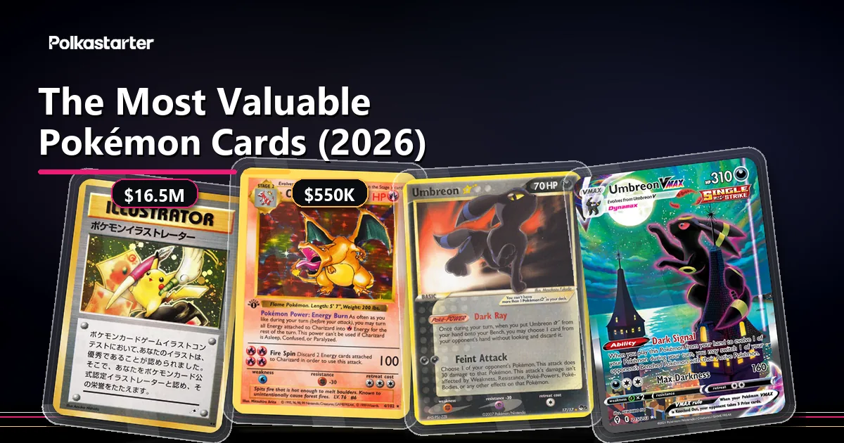 A lineup of the most valuable Pokémon cards including the Pikachu Illustrator and 1st Edition Charizard