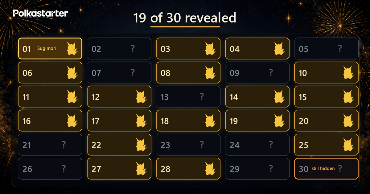 The Reveal Map, The 30th Celebration Pikachu reveal map: 19 of 30 slots revealed as of August 13, 2026