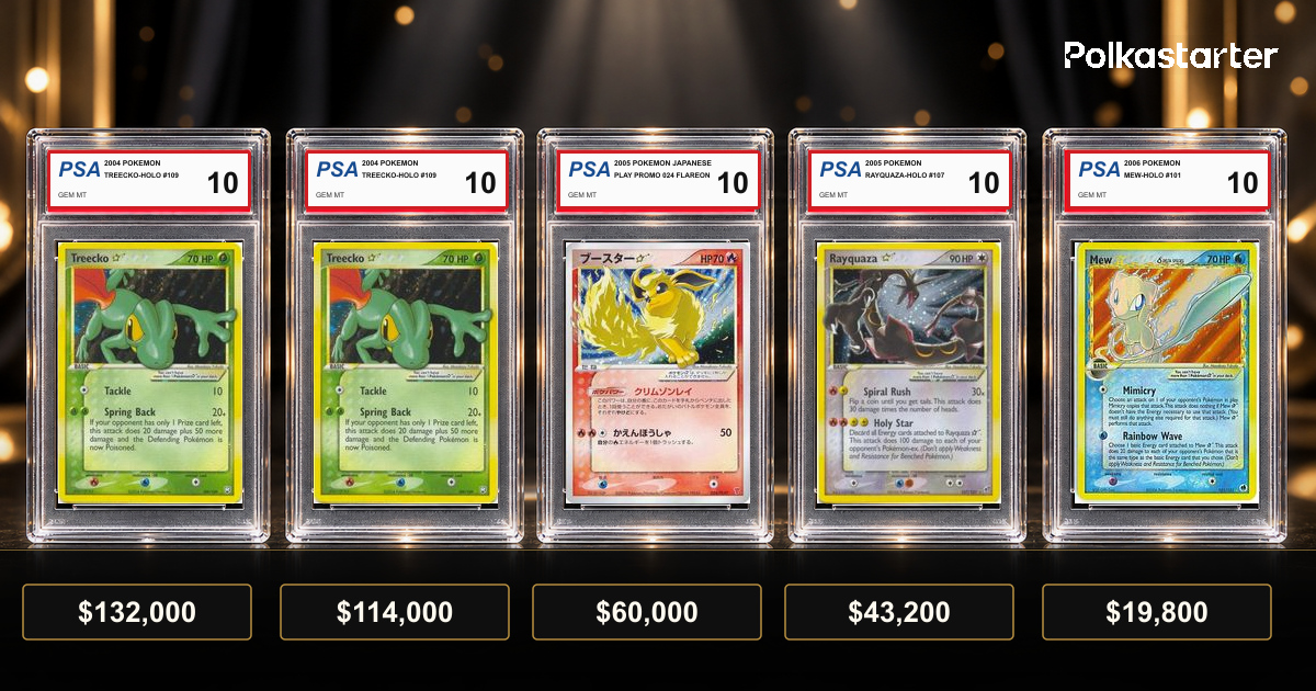 The Full Record Breakdown, Five Gold Star Pokemon cards from the $369,000 Fanatics Collect week with their August 2026 sale prices